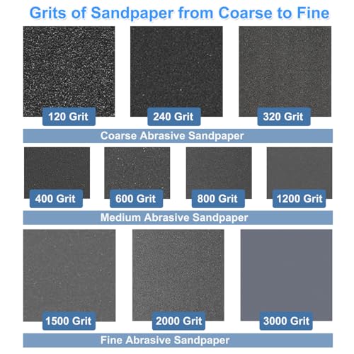20 Pack Sandpaper Sheets 9 x 11 Inch, Sand Paper Assorted for Wet/Dry Wood Metal Sanding, Polishing (10grits Assorted) - size: 9x11inch assorted grit
