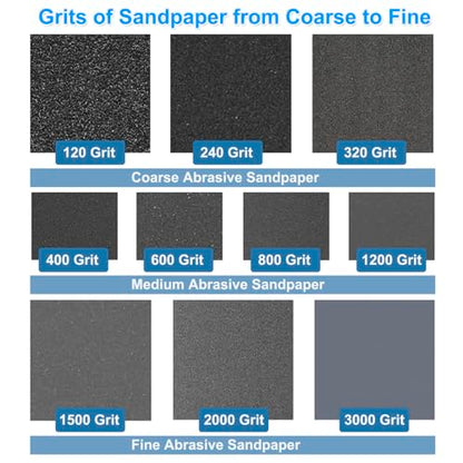 20 Pack Sandpaper Sheets 9 x 11 Inch, Sand Paper Assorted for Wet/Dry Wood Metal Sanding, Polishing (10grits Assorted) - size: 9x11inch assorted grit