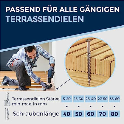 #10-3-1/8" | 50 Piece Deck Screws 5 x 80 mm | Perfect for 35 mm Panels | Hardened C1 Stainless Steel | Torx 25 | Exterior Rust Resistant Wood Screws - size: 80 mm ≈ 3.15 in