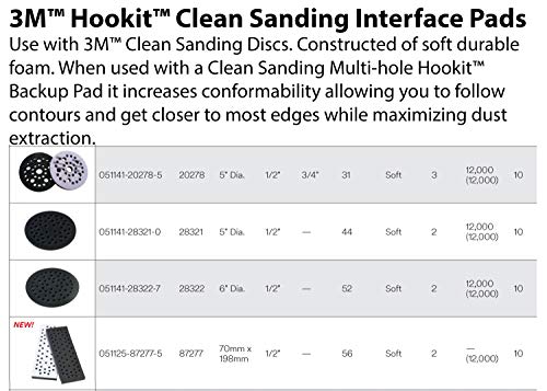 3M Clean Sanding Soft Interface Disc Pad, 28321, 5 in x 1/2 in 44 Holes