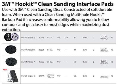 3M Clean Sanding Soft Interface Disc Pad, 28321, 5 in x 1/2 in 44 Holes