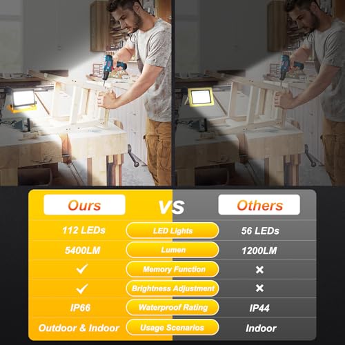 T-SUN LED Work Light with Stand, 60W LED Flood Light,6000K,1 Pack - size: 1 Pack