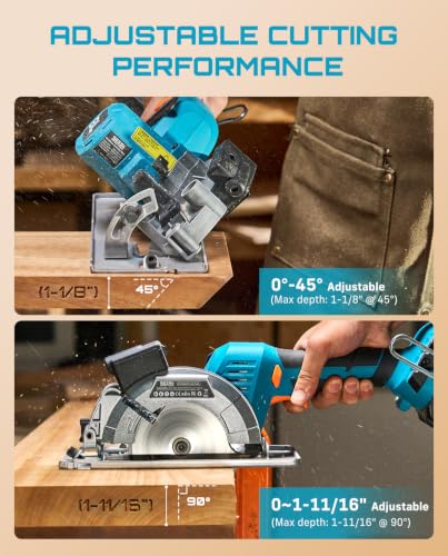 SEESII Brushless Cordless Circular Saw with 2×4.0Ah Batteries & Charger