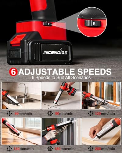 Cordless Caulking Gun Compatible With Makita 18V/21V, Tool Only - color: Red