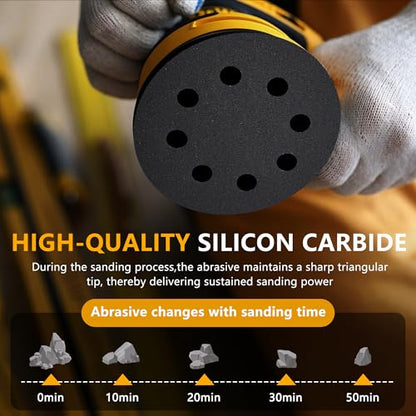 100 Pcs 5 inch Sanding Discs Wet Dry Sandpaper Hook & Loop 8 Holes,180 240 320 400 600 800 1000 1500 2000 3000 Grit Assortment Silicon Carbide Sandpaper for Automotive Wood Metal Glass Polishing