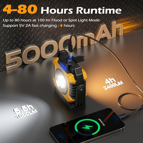 Samyoung 2-Pack 2400LM Magnetic Rechargeable Work Light, Up to 80 Hours