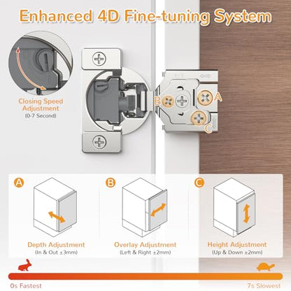 Chibery 30 Pack 3/4” Overlay 4D Soft Close Cabinet Hinges, Concealed Face Frame, Adjustable Closing Speed, 105° Opening Smooth Slow, Hidden Self Closing for Kitchen Corner, Cupboard (with Template) - size: 3/4” Overlay