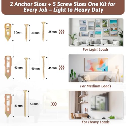 423 PCS Self Drilling Drywall Anchors with Screws Kit, Heavy Duty Metal