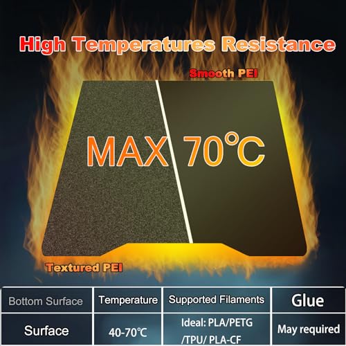 265x280mm Black Build Plate for Creality Hi Combo, Double Sided Textured PEI+Smooth PEI Flexible Spring Steel Platform Heated Printing Bed for Creality Hi Combo 3D Printer - size: 265x280mm