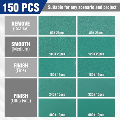 WORKPRO Sanding Discs Set, 5-Inch 8-Hole Hook and Loop, 150 Pack, Green - style: Premium Zirconia Random Orbital Sander Pads