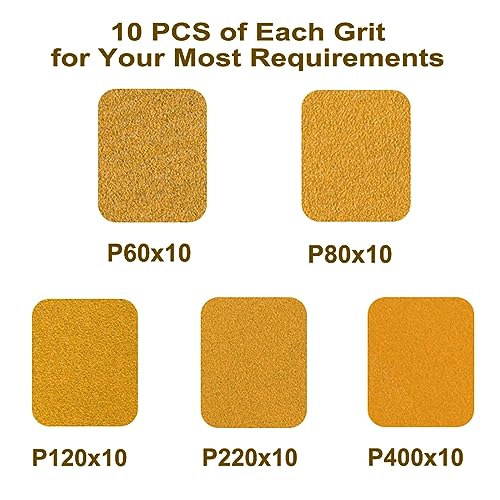 5-Inch 8-Hole Hook and Loop Sanding Discs 60-400 Mixed Grit, 50-Pack