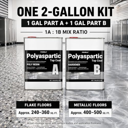 UltraShield Polyaspartic Floor Coating Kit, Clear Top Coat, 2 Gallon