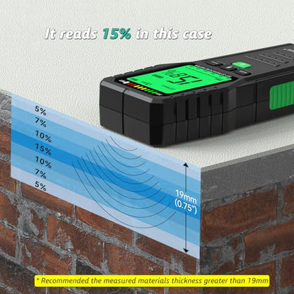 RDINSCOS Pinless Moisture Meter - color: Green