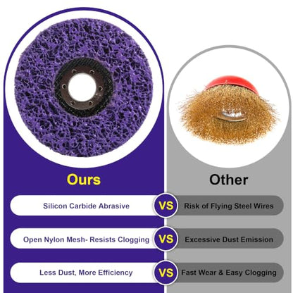 5 Pack 4-1/2"x7/8" Strip Discs – Rust & Paint Remover Wheel - size: 4-1/2" x7/8''