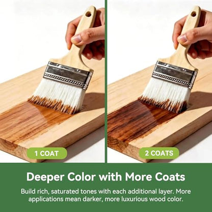 Advanced Wood Stain and Sealer in One, (Transparent, 1Gallon/128oz), Enhances Wood Grain, Waterproof, Flexible, Crack Resistant, Weather Resistant, Non-Toxic Environmentally Friendly - color: Transparent, size: 1Gallon/128oz