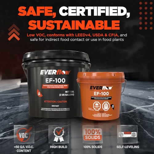 Everflow Made by MPC Epoxy Resin Coating for Floors & Counter Tops, 100% Solids, Self Leveling (PRETINT Black) - color: PRETINT BLACK