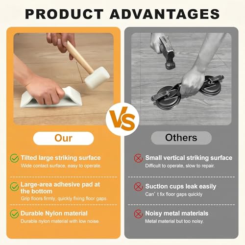 Floor Gap Fixer Tool Kit, Nylon Mallet & Plank Grabber, Laminate Repair - style: Plank Grabber with Rubber Hammer