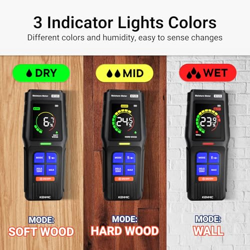 Pinless Moisture Meter for Drywall and Wood
