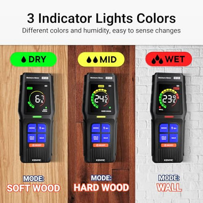 Pinless Moisture Meter for Drywall and Wood