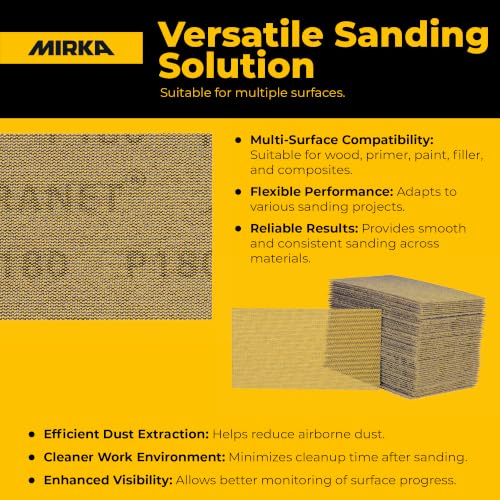 Mirka Abranet 2.75x5 Inch 180 Grit Mesh Sanding Sheets Hook & Loop, 50 Pack - size: Grit 180
