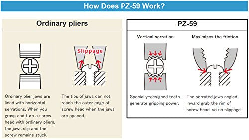 ENGINEER PZ-59 8" Heavy Duty Screw Removal Pliers Made in Japan