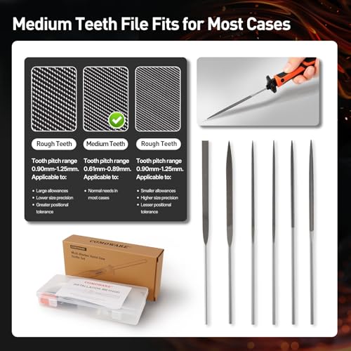COMOWARE 16Pcs Handsaw & File Set, 12 Metal Needle File & 3 Handsaw Blades