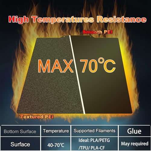 165x165mm Black Build Plate for Flashfog Adventurer 3/Ender 2 pro, Double Sided Textured PEI+Smooth PEI Flexible Spring Steel Platform Heated Printing Bed for Flashfog Adventurer 3 3D Printer - size: 165x165mm