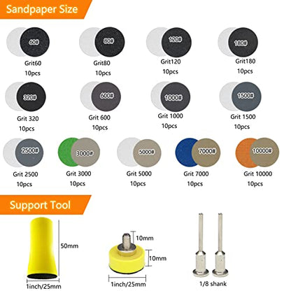 160Pcs 1inch Sanding Discs Hook and Loop 60 to 10000 Wet Dry Sandpaper with 1/8" Shank Backing Pad,Hand Sanding Block,Sponges Polishing Pads and Interface Pad for Drill Grinder Rotary Tools Attachment - style: 1inch-165pcs