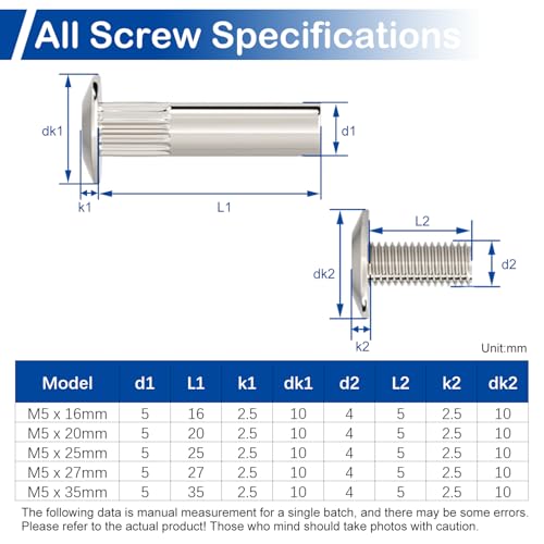 20 Sets Furniture Joint Connector Bolt & Cap Nuts Kits (20mm Sleeve) - size: M5 x 20mm