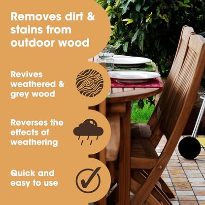 Furniture Clinic Teak Scrub, 100% Stainless Steel Scrubber to Refinish Wood