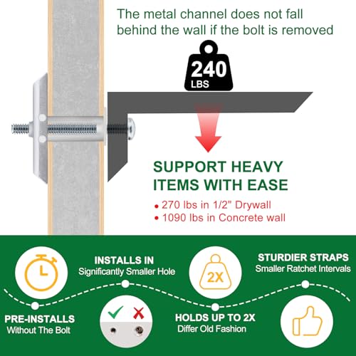 Drywall Anchor with Included Bolts for 1/4-20 Fastener Size, Wall Anchors Drywall Heavy Duty for TV Mounting, Hollow-Wall Anchors Screws Kit Holds Up to 270 Pounds Each in 1/2-in Drywall-100 Pack - size: 1/4"-20：Pack of 100