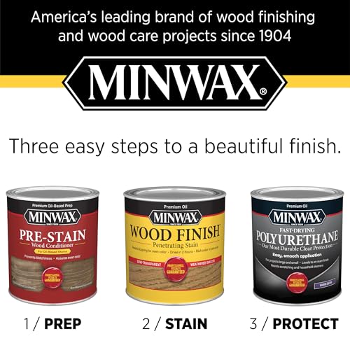 Minwax Fast Drying Polyurethane Protective Wood Finish, Clear Satin, ½ Pint