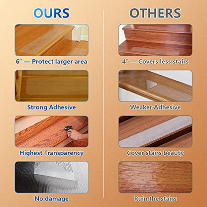 Butizone Non Slip Stair Treads 32"x4", Clear Anti Slip Strips for Wooden Steps Indoor, Transparent and Waterproof Grip Tape, Safety for Elderly and Dogs,18-Pack - size: 4" X 32"