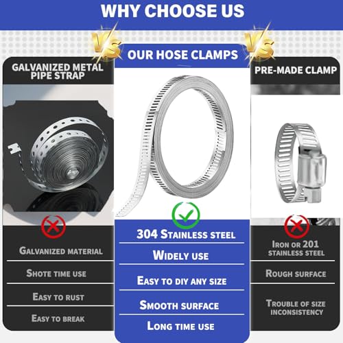 Large Hose Clamps 1/2IN, 304 Stainless Steel Assortment Kit, Cut-To-Fit 33ft Metal Strap 20 Fasteners L Socket Wrench, Worm Gear Hose Duct Clamp, Band Screw Clamps For Auto,Hvac,Duct,Pipe,Fuel Line - size: 33FT Strap + 20 Fasteners