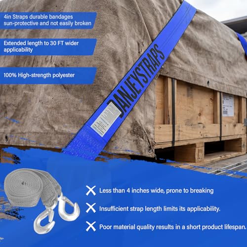 4 Inch Flat Hook Truck Straps Heavy Duty 30 FT - 6000LB Working Load Winch Strap & Tree Saver, 18000LB Break Strength Tie Downs for Flatbed Trailers and Off-Road Recovery (10 Pcs) - color: Blue