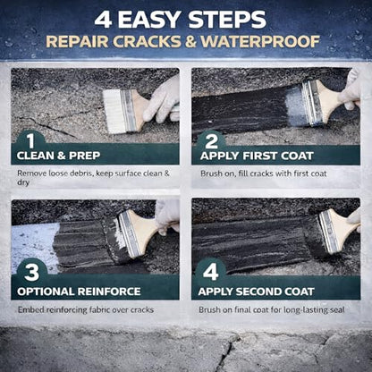 Black Liquid Rubber Waterproof Coating, 1 Quart | Industrial Grade Foundation & Flat Roof Sealant | Waterproofing Membrane for Concrete, Wood & Metal | UV Resistant | Leak Repair Paint - color: BLACK