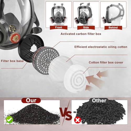 Reusable Full Face Cover Set for Chemicals,Sanding,Polishing,Paint,Epoxy Resin,Spray Painting,Woodworking,Welding Work