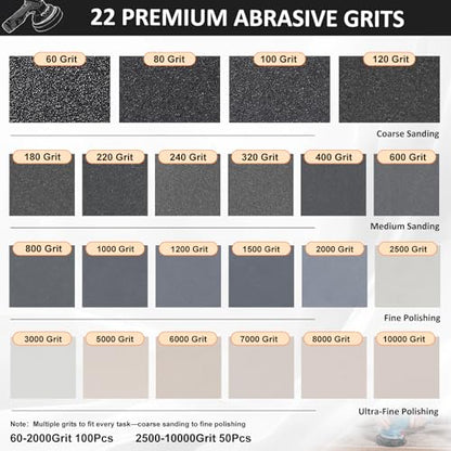 100PCS 5 Inch Sanding Discs Assortment, Wet Dry Hook and Loop Sandpaper - style: MixGrit