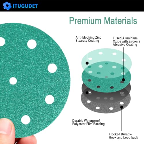 5 Inch 9 Hole Wet Dry P220 Grit Sanding Discs - 50 Pack Box - size: 220 Grit