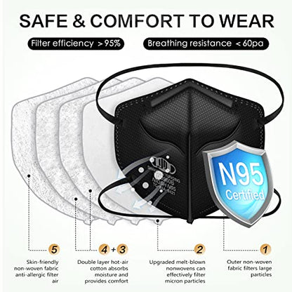 N95 Mask NIOSH Approved 50-Pack, Particulate Respirator N95 Face Masks Universal Fit - Individually Wrapped, Black - color: 50 Pack - Black