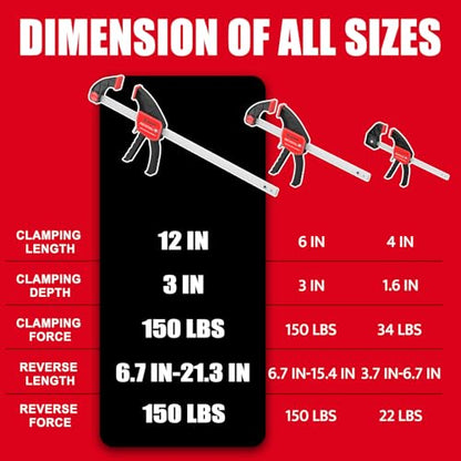 XINQIAO Bar Clamps for Woodworking 12 Inch (4) Wood Clamps Set, One-Handed Spreader with 150lbs for Stable and Reliable Fixing Solutions - size: 12IN 4PCS
