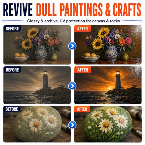 Clear Acrylic Paint Sealer, High Gloss Varnish for Acrylic Painting - color: Gloss