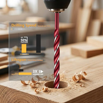 3-Cutter Edge Wood Auger Drill Bit, 5/8" x 24" Heavy Duty Long Ship Auger Bit with 4-Hex Positioning Tip, Fast Boring Carbon Steel Deep Hole Drilling Bit for Soft & Hardwood, Hex Shank - size: 5/8" x 24" (1 Pack)