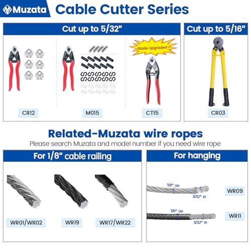Muzata Upgraded Cable Cutter for Cable Railing and Other DIY Projects CT15