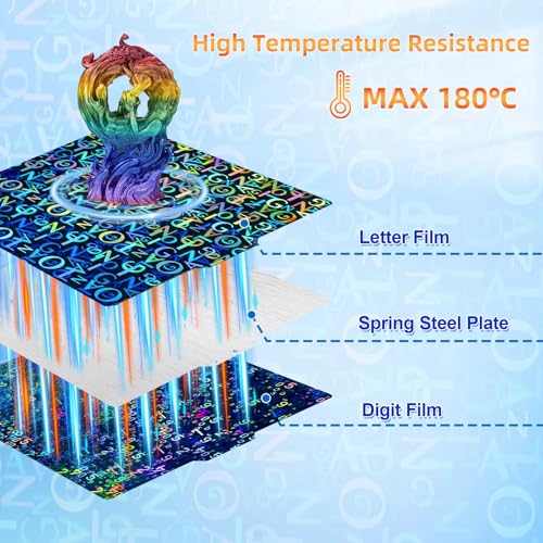 Smooth Holographic Pen Build Plate for Bambu Lab X2D/A1/X1C/X1/X1E/P1S/P1P/P2S 256x256mm Digit+Letter Pattern Flexible Spring Steel Build Plate for Bambu Lab 3D Printer Platform - color: PEN(Digit+Letter)