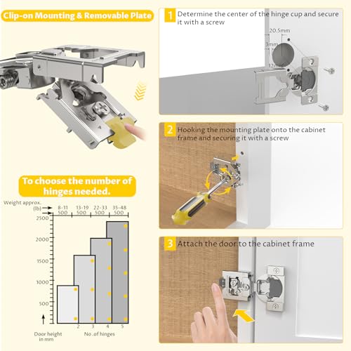 Onemake 20 Pack 1/2" Overlay Soft Close Cabinet Hinges, Clip-on Plate, 105° Smooth Slow Self Closing, 3D Adjustment, Face Frame Concealed Hardware Replacement, Hidden Hinge for Kitchen Cupboard