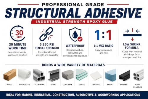 Fasco Epoxies 110 Industrial Epoxy Glue Gallon Kit – 1:1 Waterproof Structural Adhesive for Wood, Fiberglass, Aluminum, Steel, Concrete – Gap Filling Two-Part Epoxy with 30-Minute Working Time