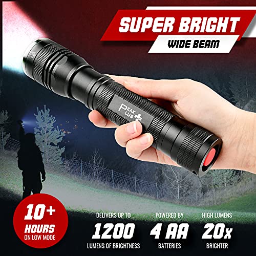 PeakPlus High Powered LED Flashlight LFX2000, Brightest High Lumen Light with 5 Modes, Zoomable and Water Resistant, Best Flashlights for Camping, Dog Walking and Emergency