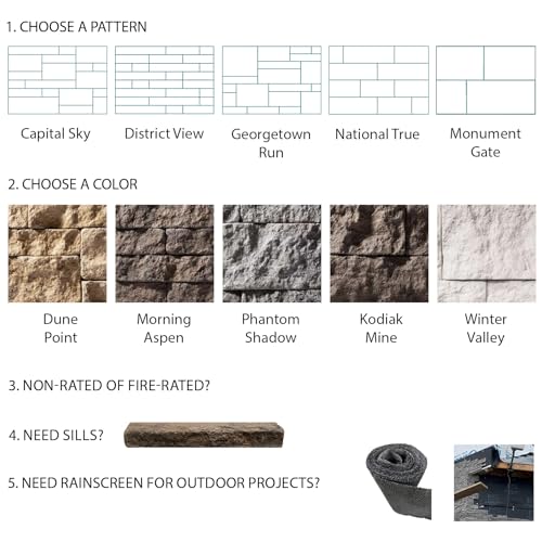 Evolve Stone Capital Sky KM Non-Rated Flat Stone Veneer (14.25 sq. ft.) - color: Kodiak Mine