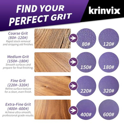 220 Grit Purple Hook & Loop Sandpaper Roll, 70mm x 12m, Ceramic Abrasive with Multi-Hole Dustless Design for Automotive, Wood & Metal, Ideal for Body Repair, Paint Prep & Coating Removal - style: 220 Grit